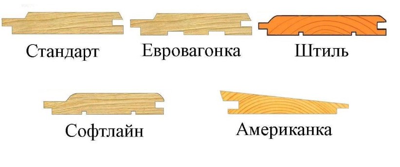 виды вагонки 